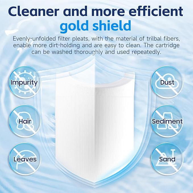 4CH-949 Spa Filter Replacement for Pleatco PWW50L, FIL50-5D13H15FCT-3, Filbur FC-0172, SD-01143, 817-4050, Compatible for Waterway Teleweir 50, Rising Dragon 50, Hot Tub Filter 2 Pack