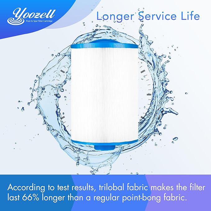 8CH-950 Spa Filter Cartridge Replaces for 10-2785 Spa Filter, PBF35, PBF50-F2S, FC-0536, XLS-834, 15052, AK-90311, 50 sq.ft SAE Thread Bull Frog Spa Filter (1pc)