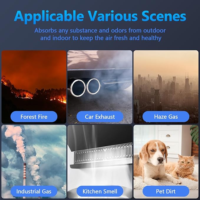 3 Pack Blue Pure 411 Filter Replacement for Blueair Blue Pure 411 Genuine, 411+, 411 Auto and MINI Air Purifier, H13 True HEPA Filter, Particle and Activated Carbon by Funmit