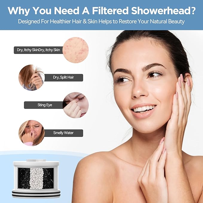 Filtered Shower Head with Upgraded Activated Carbon Filter - High Pressure Shower Head with Hard Water Softener - 7 Settings Bathroom Rain Showerhead to Remove Chlorine and Heavy Metals