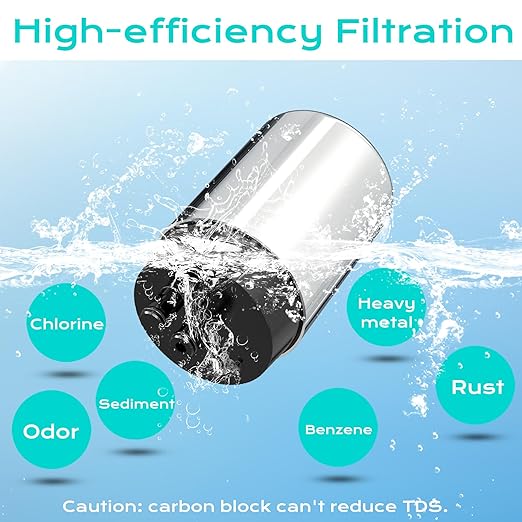 Replacement for Brita Faucet Filter, Fits Compatible with 36311 On Tap Filters System for Sink FR-200 FF-100, 2 Count