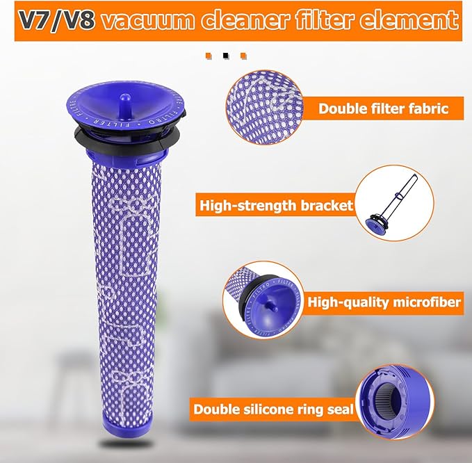 Filter Replacement & Motor Cover Compatible with Dy-son V7 V8 Animal and Absolute Cordless Vacuum Cleaners