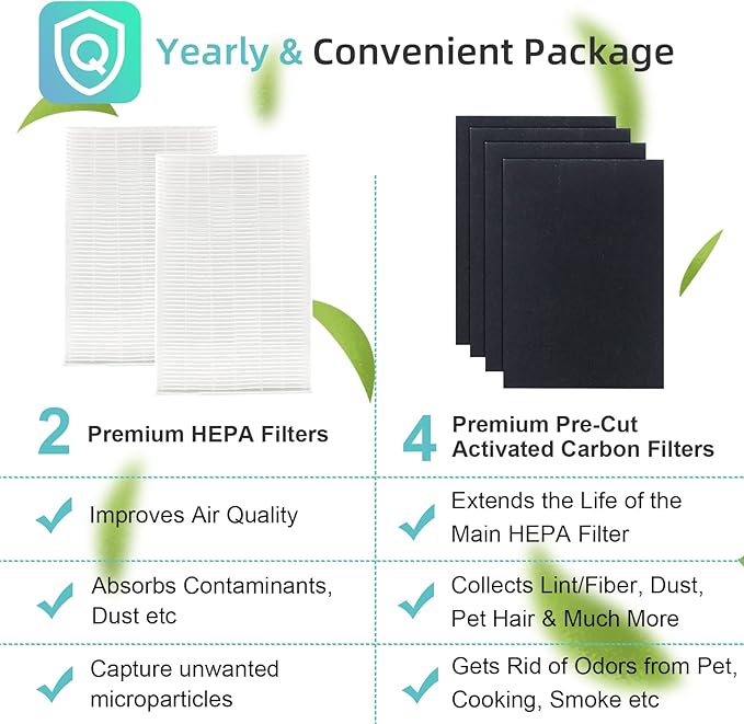 APPLIANCEMATES HPA200 HEPA Filter Replacement for Honeywell HPA200 HRF-ARVP200 Series Air Purifiers HPA200, HPA201, HA202, HPA204, HPA250