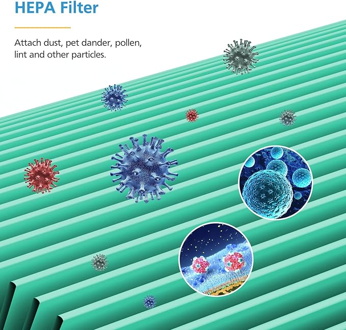 2 Pack Core 300 Replacement Filter for LEVOIT Core 300 and Core 300S Air Purifier, 3-in-1 Core 300 Toxin Absorber Filter Efficiency Activated Carbon Filtration System, Core 300-RF-TX