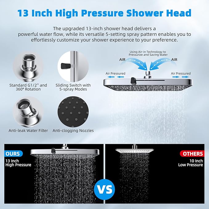 Hibbent Upgraded 5-spray 13'' Shower Head, High Pressure Rainfall Shower Head, Dual Showerhead Combo with 10-mode Handheld Spray, 12'' Adjustable Extension Arm, 71'' Hose, Showerhead Holder, Chrome