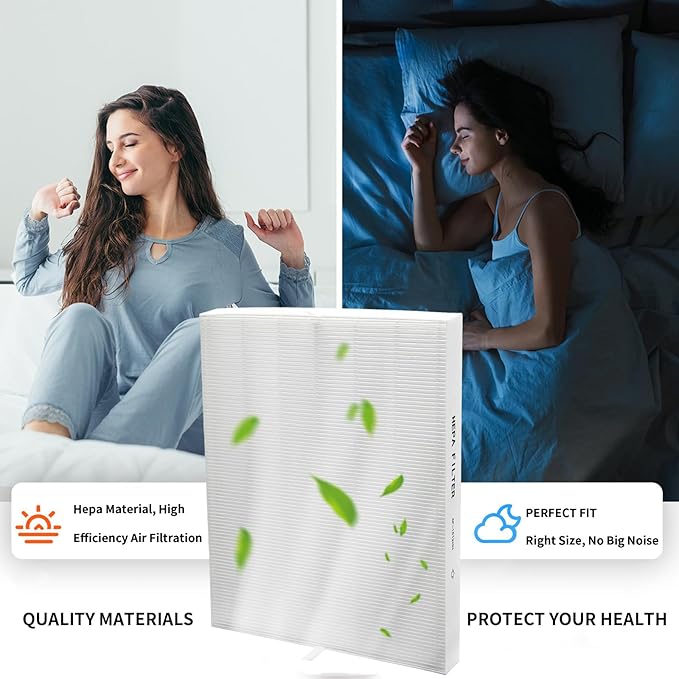 2-Pack AP-1512HH Replacement Filter for Coway Airmega 200m series AP-1512HH, AP-1512HH-FP, AP-1518R, AP-1519P, H13 True High Efficiency Filter(2 HEPA Filters+4 Carbon Filters), Replace Part # 3304899.