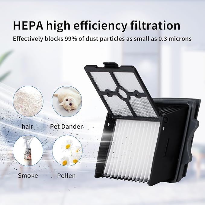 keluke Only S5Combo - Replacement Roller Brush and Filters Compatible with Tineco Floor One S5Combo Wet Dry Cordless Vacuum Cleaner(Not for Others S5 Series Models) 3 Brushes Roller,3 Filters