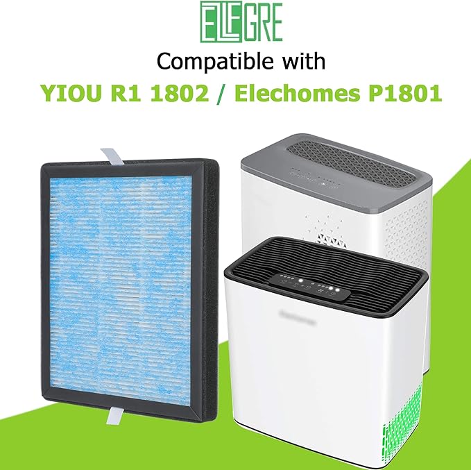 2-Pack R1 P1802 P1801 Replacement Filter, Fit for YIOU R1 P1802; EzLfGre Filter, Fit for Elechomes P1801 Air Purifier, 3-in-1 H13 True HEPA