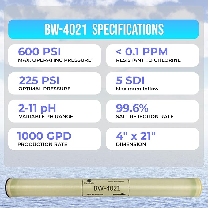 Ozmosis BW-4021 RO Reverse Osmosis Brackish Water Membrane 4"x21", High Salt Rejection, 1000GPD Water Filtration, Made with Premium Toray Brand Sheets and Dow Glue for Commercial and Industrial Use