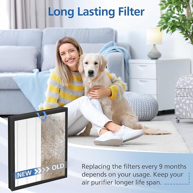 2 Pack Vital 100S Replacement Filter for LEVOIT Vital 100S Air Purifier, 3-in-1 Vital 100s Air Filter and High-Efficiency Activated Carbon Filters, Replace Part #Vital 100S-RF, White