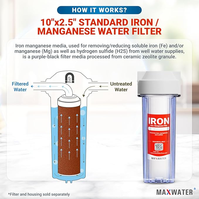 Max Water Whole Iron Manganese Replacement Set - Heavy Duty, for Standard Whole House Systems 10" x 2.5" Good for Iron, Manganese Reduction (Pack of 1)