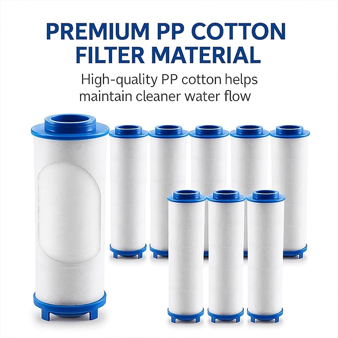 10Pcs Ion Drops Shower Head Filters, High Pressure Shower Head Filter Replacement with PP Cotton Cartridge, Detachable Ion Drops Filters for Clean Water (10Pcs, 0.94 * 3.74in)