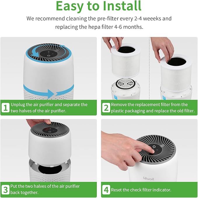 Core Mini Replacement Filter for LEVOIT Air Purifier, 3-Stage H13 HEPA Filters Compatible with LEVOIT Core Mini, High-Efficiency Activated Carbon, Core Mini-RF 4 Pack
