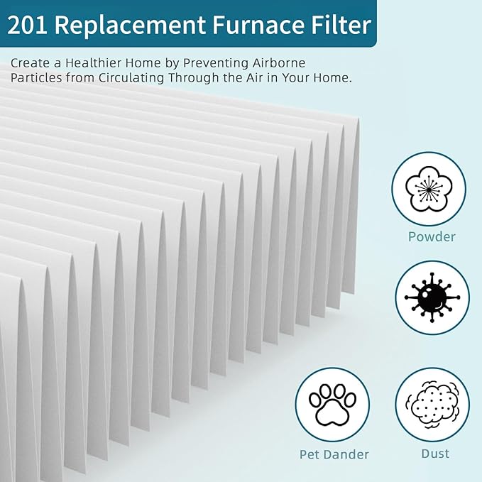 2-Pack 201 Replacement Filter Compatible with Aprilaire 2200, 2250 Whole-House Air Purifier or Space-Gard 2200, MERV-10 Furnace Filter, 20x25x6 Air Filter