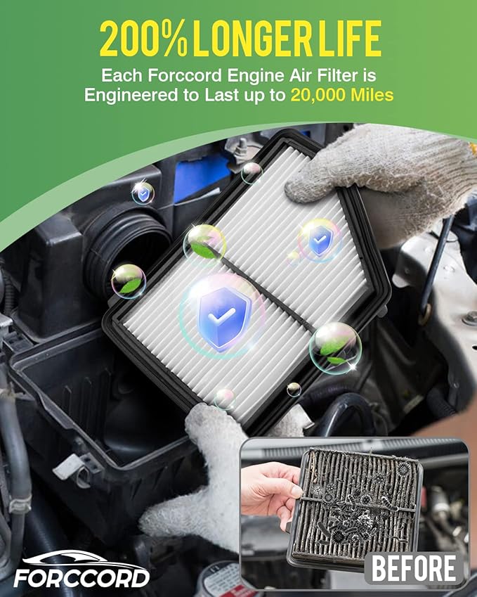 Cabin+Engine Air Filter Fit for 2014-2018 Mazda 3 (2.0L)/ 2014-2018 Mazda 3 (2.5L)/2014-2021 Mazda 6 (2.5L) Cabin Filter Engine Air Filter Replacement CF11811 CA11259 Car Accessories