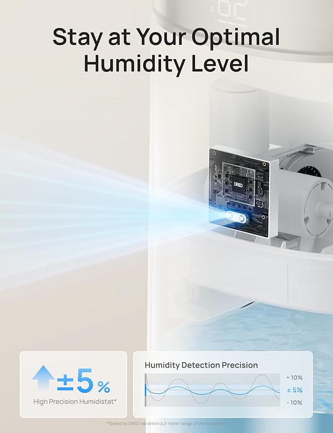 Dreo 16L Smart Humidifier Large Room 1000 ft², 130H Cool Mist Air Humidifiers for Bedroom Plants Baby, Top Fill, Remote/Touch/Voice & APP Control, Self-Cleaning Tank, 30dB, RGB Light, HM755S White