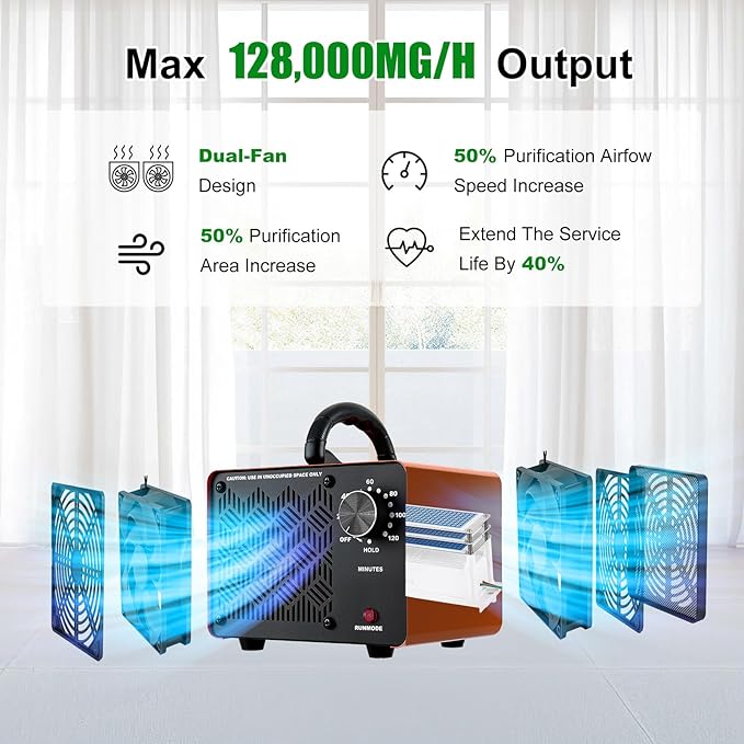 HHGM 128,000mg/h Dual-Fan Ozone Machine Generator High Capacity Ozone Odor Eliminator Odor Removal Air Purifier Ionizer & Deodorizer for Car, Home, Smoke, Pets, Industrial, Basement, Commercial