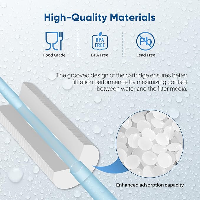 PUREPLUS 5 Micron 10" x 2.5" Whole House Sediment Home Water Filter, Grooved Sediment Replacement Cartridge for Any 10 inch RO Unit,AO-WH-PREV-R2, Aqua-Pure AP110, Aquaboon AB-SGR5M, GE GXWH20S, 3Pack