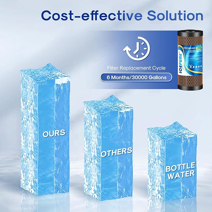 ICEPURE 5 Micron 4.5" x 10" CTO10BB-KDF Whole House Water Filter Coconut Shell Activated Carbon and KDF Replacement Cartridge Heavy Metal Removal Filter, 1PACK