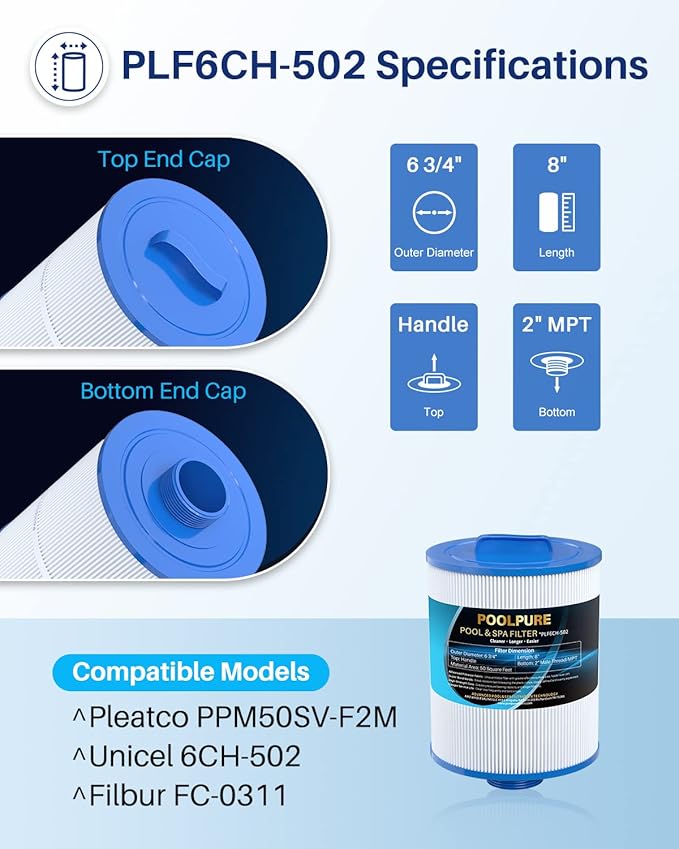 POOLPURE PAS50SV-F2M Spa Filter Replaces Unicel 6CH-502, Filbur FC-0311, Excel Filters XLS-604, Baleen AK-90161, Magnum AR50, Master Deluxe M60506 Hot Tub Filter, 2 Pack