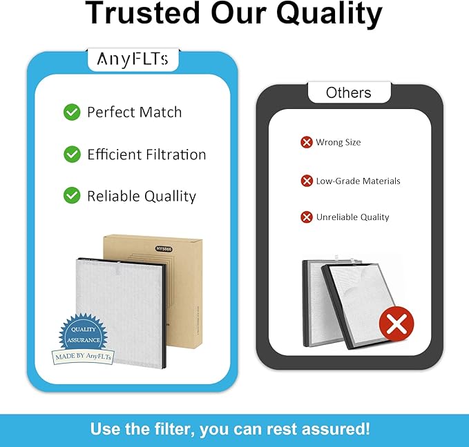 4 Pack MR5866 True High-Efficiency Replacement Filter, Compatible with MORENTO MR5866, 4 High-Efficiency Filters and 8 Pre-Filters