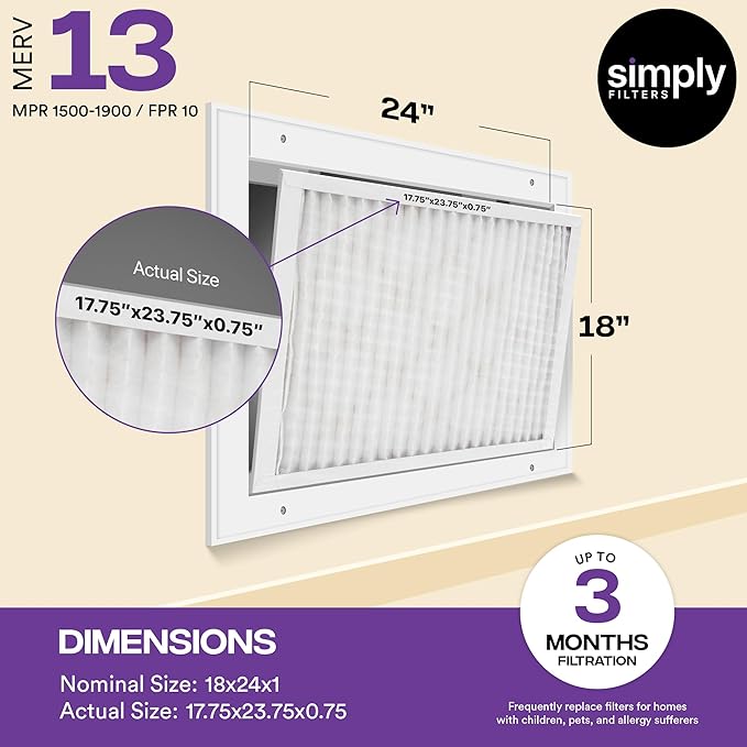 Simply 18x24x1 Air Filter, MERV 13, MPR 1500, 6 Pack, For Home AC Furnace & HVAC (Actual Size: 17.75"x23.75"x0.75") DUST, Pet, & Allergy Control