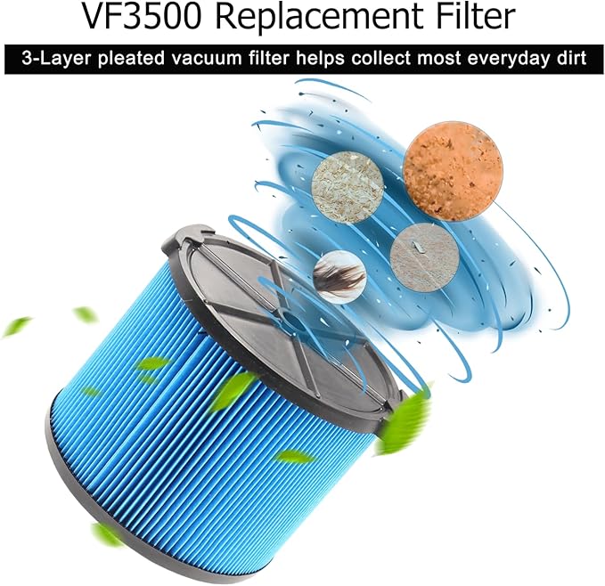 VF3500 Filter Replacement Kit for Ridgid 3–4.5 Gallon Wet/Dry Shop Vacuums – Includes VF3500 Filters, 26643 Foam Filter Sleeves, Replaces WD4050 WD3050 WD4080 WD4522 4000RV 4500RV WD4070