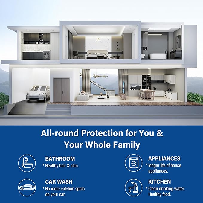 4.5 * 20” 3 Stage Whole House Water Filter Set, Compatible with Express Water WH300SCKP, WH300SCKP-S, WH300SICS, WH300SCGS, V-WH300SCPS, FLTWH2045CKP1, FLTWH2045ICS1, FLTWH2045CKS1, 1 Set