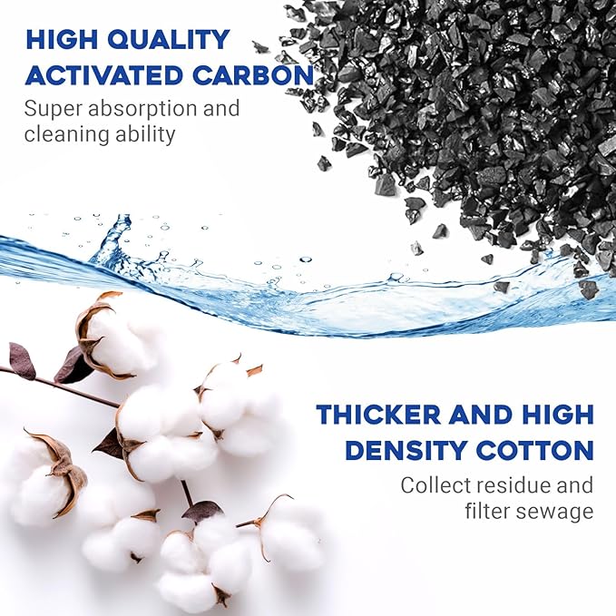 GOZILLA 6 Pack Auqarium Filter Cartridges, 3-Layer Auqarium Filters Replacement Plates, Turtle Tank Filter Sponges with Activated Carbon, Suitable for 3.5W 74GPH Low-Water Filters.