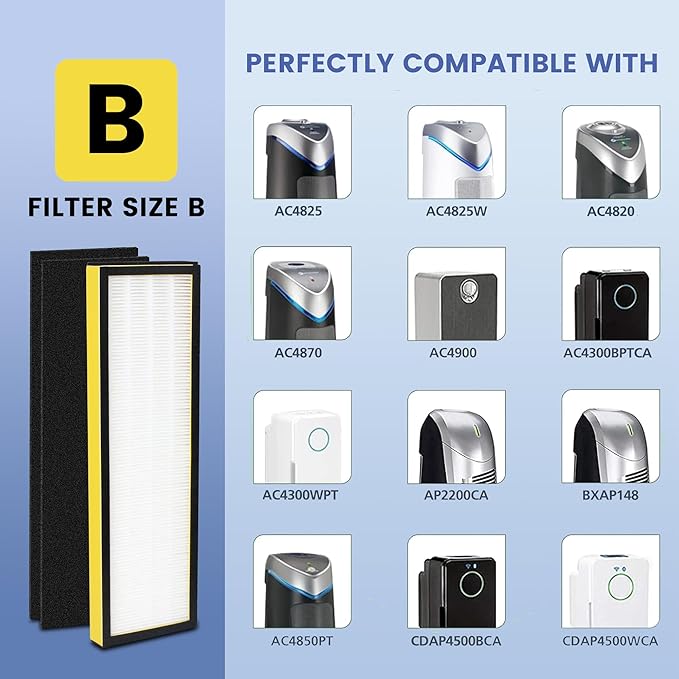 2 Pack FLT4825 True Filter B Replacement with 8 Pre-Filters Compatible with Guardian Air Purifier AC4825 AC4300 AC4800 AC4900 AC4850,H13 Filter