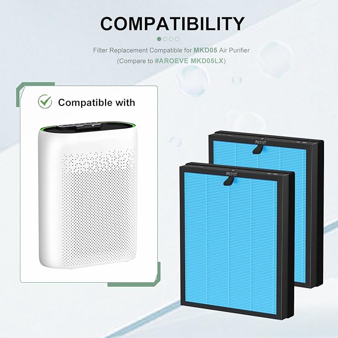 MKD05 Air Filter Replacement Compatible with AROEVE MKD05 Air Purifier, 4-in-1 High-Efficiency HEPA Filter, True HEPA Filter with Activated Carbon Filter, 2 Pack (MKD05-Blue-2Pack)