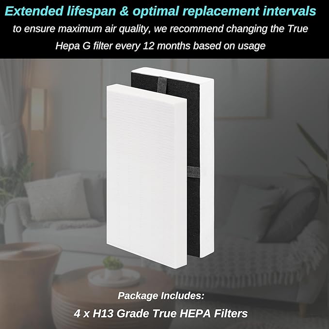 4-Pack HRF-G1/HRF-G2 True HEPA Replacement Filter (G) Compatible with Honeywell HPA-020(B) Tabletop, HPA-030(B), HPA-075(B), HPA-175(B) HEPA Tower & HPA-080(B), HPA-180(B) InSight Series Air Purifiers
