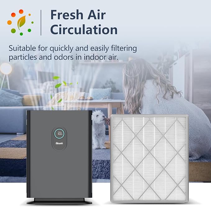 HE400/HE401/HE405 Filter Replacement Compatible with Shark Air Purifier 4 Model HE401 HE402 HE402 HE405 HE400 Replacement Filter, H13 True HEPA HE4FKPET for Shark