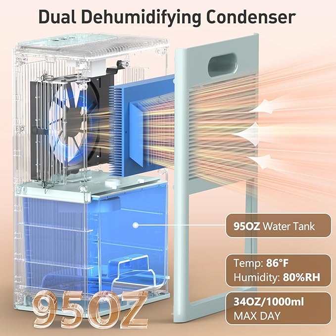 Dehumidifier,95OZ Dehumidifier for Home 1000 Sq.Ft - Quiet with Auto Shut Off & Relaxing 7 Color Ambient Light,Ideal for Livingroom, Bedroom, Basement(Pale Turquoise)