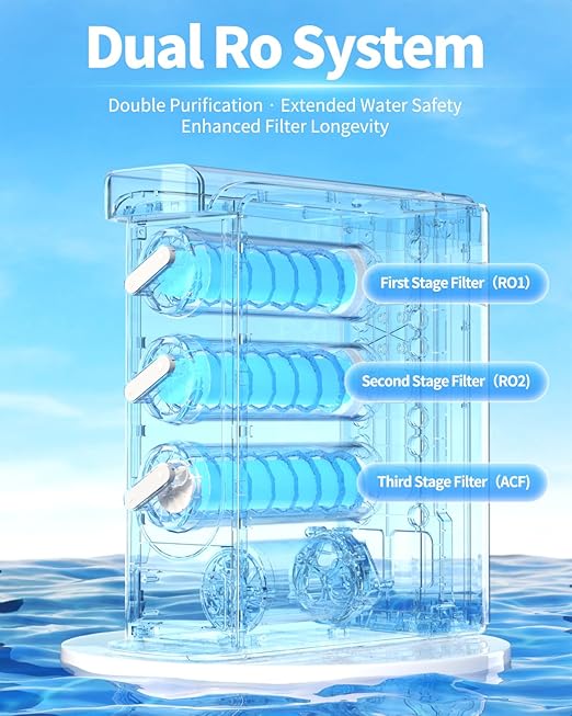 Reverse Osmosis Water Filter System, 800 GPD Fast Flow, 3:1 Pure to Drain, Tankless Under Sink Dual RO Water Filter System, Reduce PFAS & TDS, Smart LED Faucet, by DESENRUIS