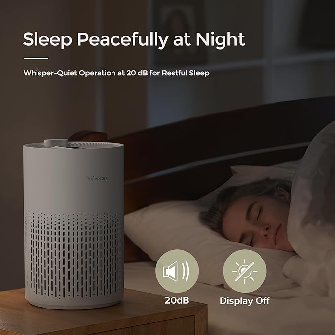 Purivortex Air Purifiers for Home, Quiet HEPA Air Filter for Pollen, Smoke, Dust, Pet Dander, Odor, Hair, Covers Up to 880 Sq Ft (Model: AC400 White with Fragrance Sponge)