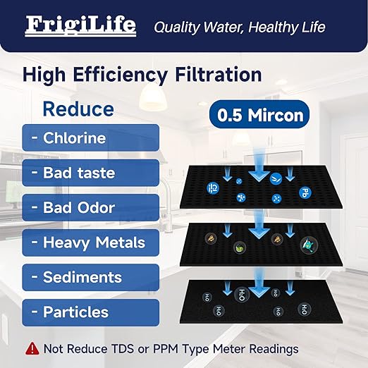 Under Sink Water Filter System, 22K Gallons Ultra High Capacity, Under Counter Direct Connect Kitchen Drinking Faucet, Removes Lead, Chlorine, Bad Taste & Odor NSF/ANSI 42 Certified USA Tech