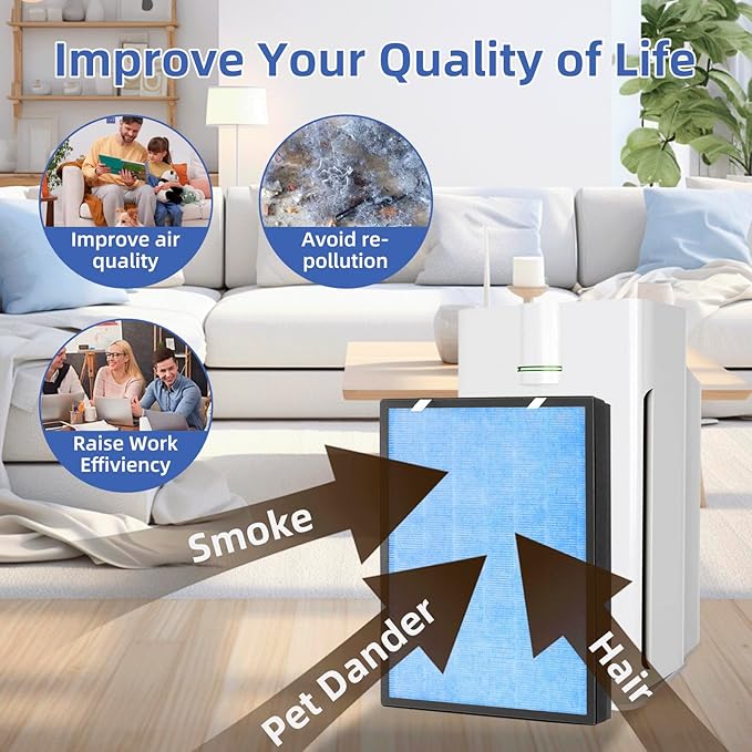 2 Pack HSP002 True HEPA Filter Replacements for Air Purifier Filters HSP002,3 in 1 H13 True HEPA Filter with Activated Carbon Pre-Filter