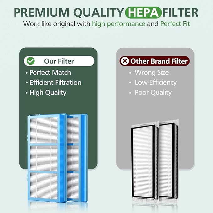 HAPF30AT Filter Replacement for Holmes AER1 Type Total Air Purifier, HAPF30AT-U4R-1 rue Hepa Filter for HAPF30AT HAP242-NUC HAP424 HAP706 HAP716 HAP9240 et.