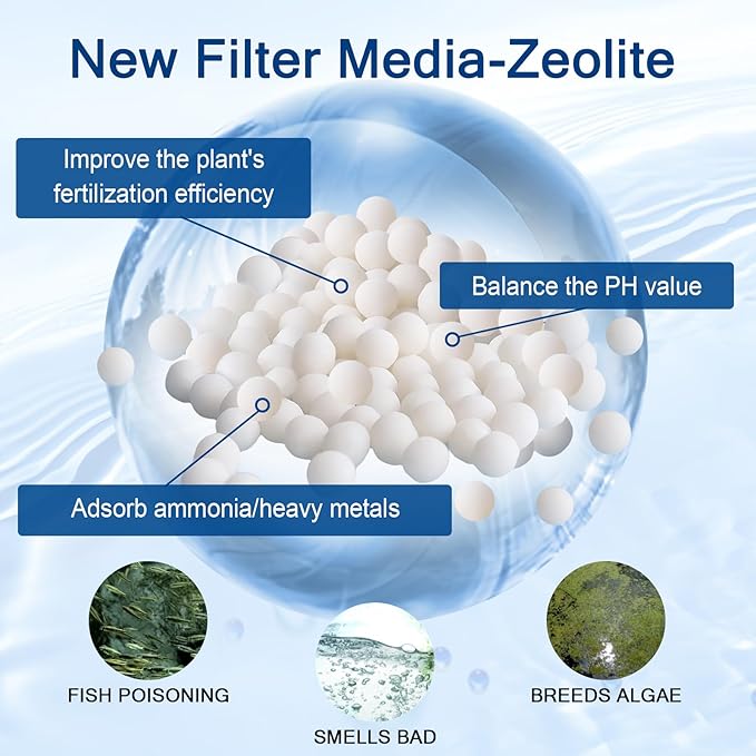 6Pack Aquarium Filter Cartridge for Whisper Bio-Bag Power Filters, Medium Replacement Filter Cartridges for ReptoFilter