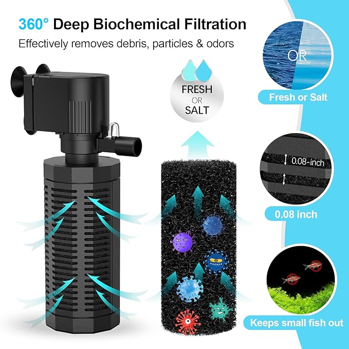 Aquarium Internal Filter for 20-50 Gallons, Ultra-Quiet Fish Tank Filter Biochemical Filtration 320GPH Powerful Pump Submersible Aquarium Filter Tank Clear Air Supply (13W Filter)