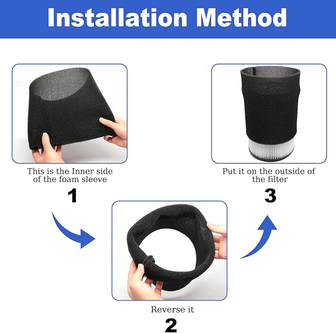 2 Pack VF4000 Filters + 4 Pack VF3502 Filter Bags + 4 Pack Foam Sleeve for Ridgid 5-20 Gallon Wet Dry Vacuum Cleaner (10 Pack)