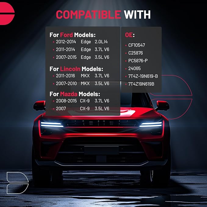 BDFHYK Cabin Air Filters with Activated Carbon Compatible with Ford Edge 2007-2015, Compatible with Mazda CX-9 2007-2015, Replace# CF10547, C25876-2 PCS