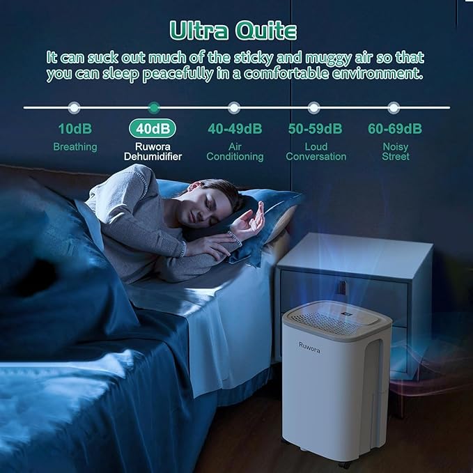 Dehumidifier for Home, Dehumidifier 4500 Sq.Ft 50 Pint, Dehumidifiers with Drain Hose, 0.66 Gallon Water Tank, RUWORA Dehumidifiers for Basement Bedroom Bathroom RV, 24H Timer, Overflow Protection