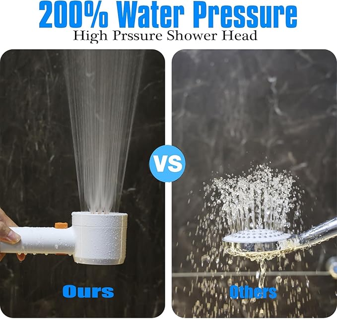 High Pressure Shower Head with Handheld,Shower Head with Filter with Pause Switch Water Saving Filter Showerhead, Showerhead Set with Hose, Bracket and Cotton Filter, Make Bathing Healthier (white)