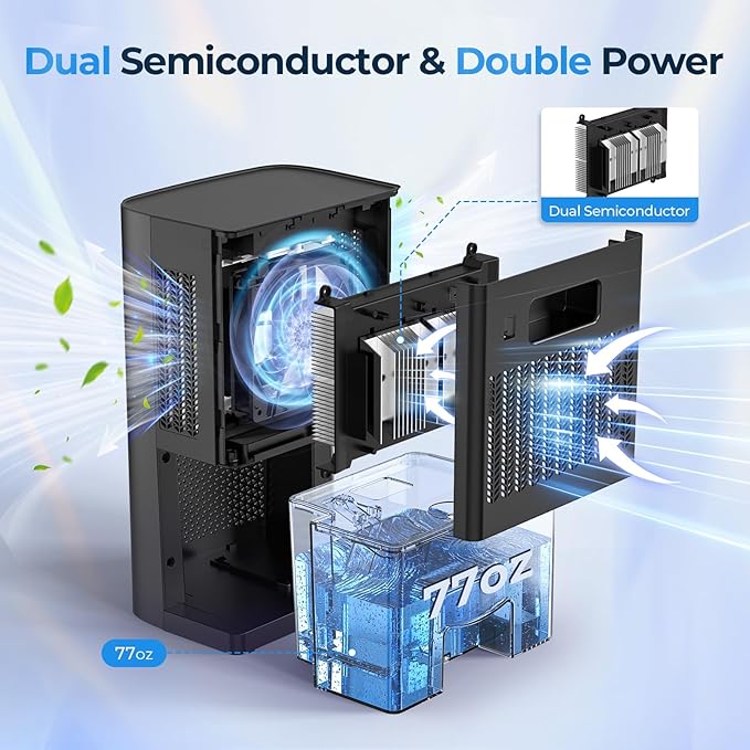 TENKER Dehumidifier for Home, 77 OZ Water Tank (800 sq.ft) Dehumidifiers, Quiet Dehumidifier with Sleep Mode, Auto Shut Off, 7-Color LED Light for Closet Bedroom Bathroom Basement RV, White (Black)