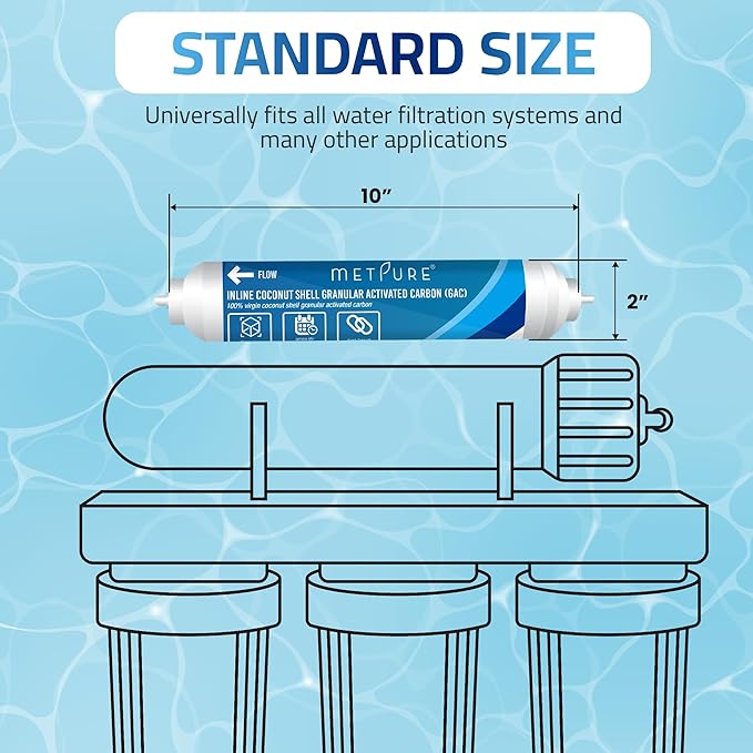 In line Water Filter 2" x 10" Coconut Shell Post Activated Carbon Water Filter Replacement 1/4" Quick Connects for Inline Reverse Osmosis RO Water Filtration, Refrigerator, Ice Maker [2 Pack]