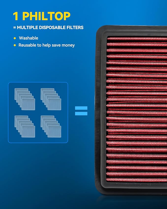 PHILTOP Engine Air Filter, High Performance, Premium, Washable, Replacement Car Air Filter for CA12817, 2021 Santa Fe, 2021 Sorento, 2020 Sonata