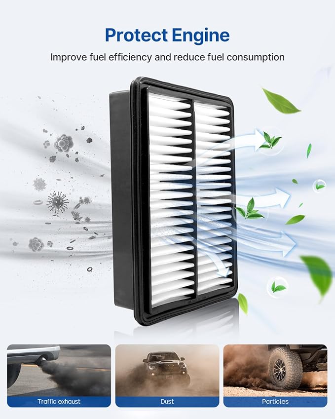 Engine & Cabin Air Filter Fits Mazda 3 (2020-2022), CX-30 (2020-2022), Replacement for CF1773 CA12268