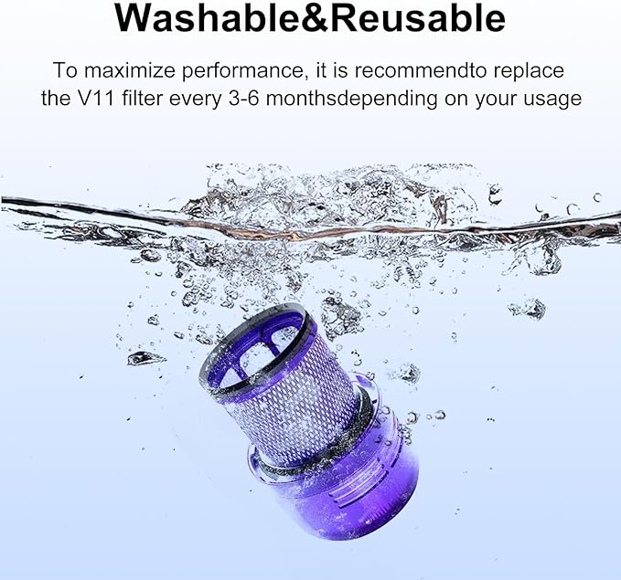 Vacuum Filter Replacement Parts Compatible with V11 Torque Drive, V11 Animal, V15 Detect, V15s Detect - Submarine Vacuums, Compare to Part 970013-02 (3 Pack)